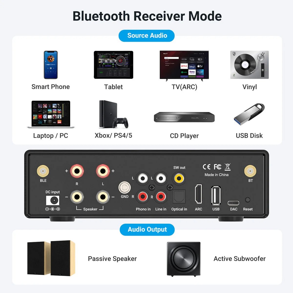 Arylic B50 2xBluetooth Stereo Amplifikatör Ses Vericili