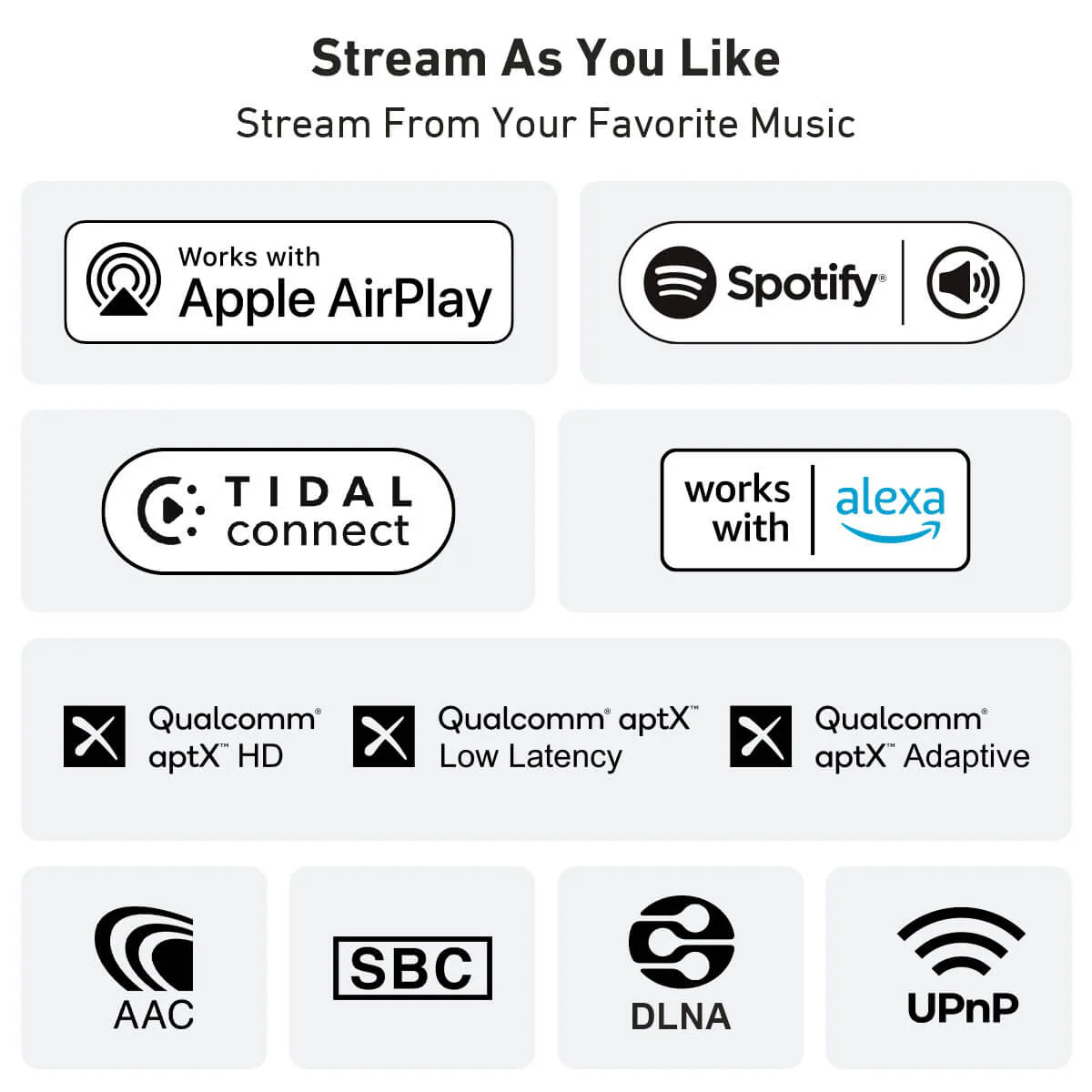 Arylic H50 Kablosuz Stereo Amplifikatör ( AirPlay 2 )