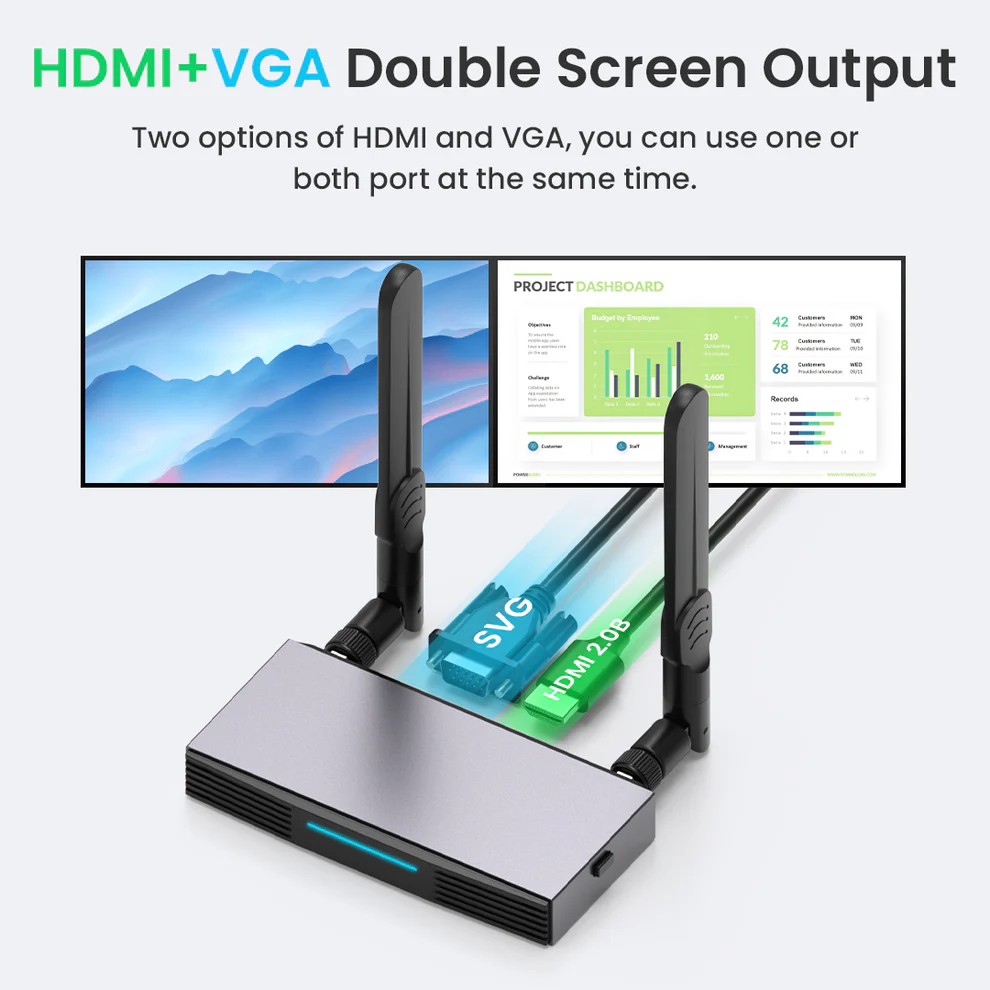 Proscreen SC02 4k@30Hz Kablosuz HDMI ( Verici & Alıcı Set ) 