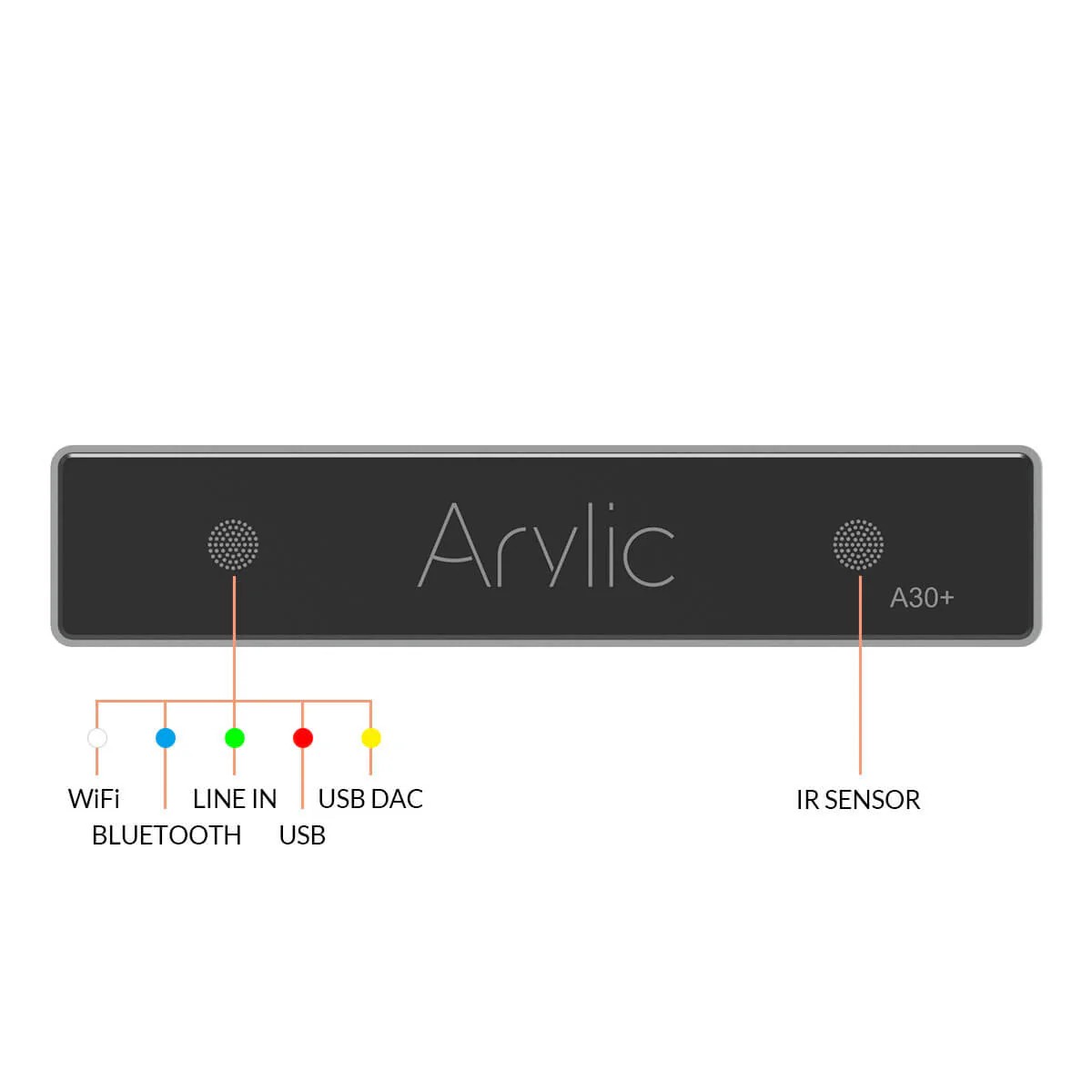 Arylic A30+ 30W x 2 WiFi Mini Stereo Amplifikatör
