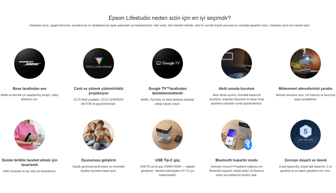 Espon Lifestudio Ortak Özellikler