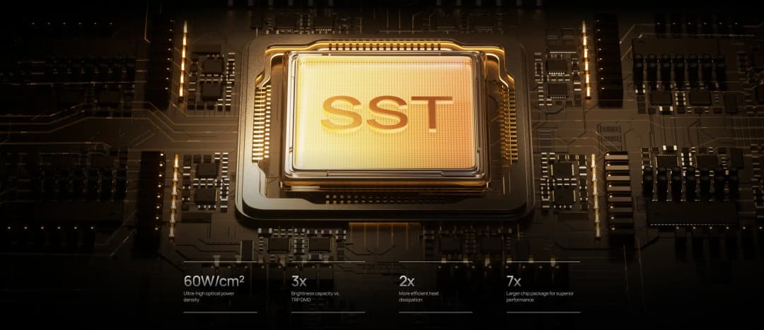 Texas Instruments yeni nesil 0.47 inç SST DMD çip ve termal mimari