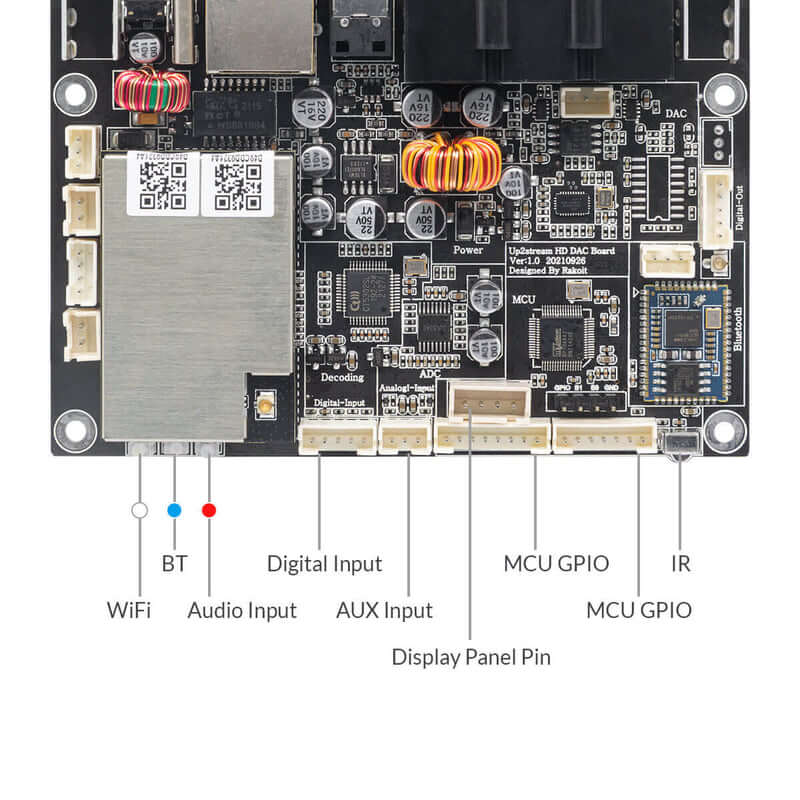 Up2stream HD DAC - Airplay 2 Yüksek Çözünürlüklü Kablosuz aptx HD Ses Aktarıcı Kart (Amp Yok)