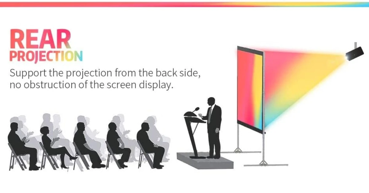 Proscreen Proscreen Fast Fold Taşınabilir 400x300 Perde Set