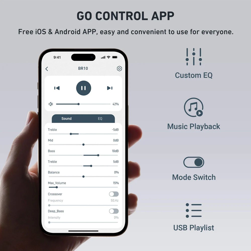 Arylic BR10 Bluetooth Ses Alıcısı