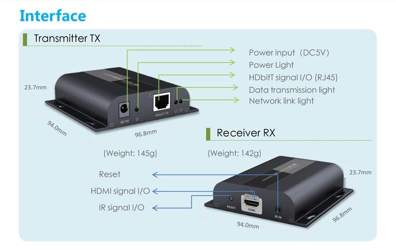 Lenkeng LKV383 120m IP CAT6 IR Kontrol Extender ( Verici & Alıcı set )