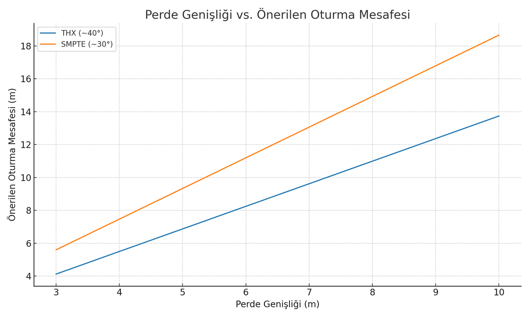Resim: Aspera Grup