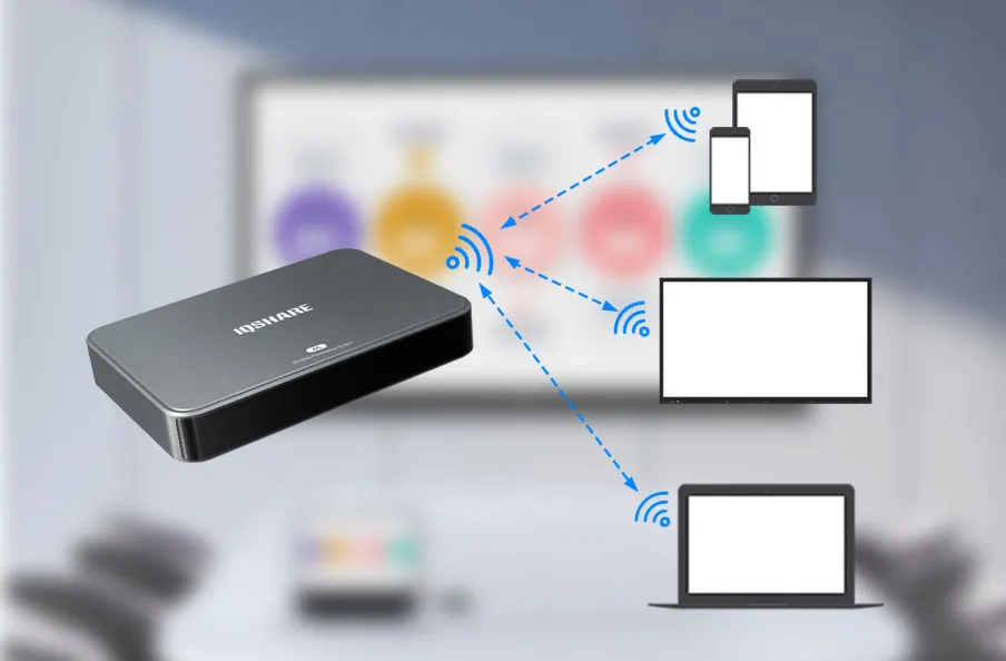 IQ Share WP40 4K Dokunmatik Kablosuz BYOM/BYOD Görüntü Aktarıcı