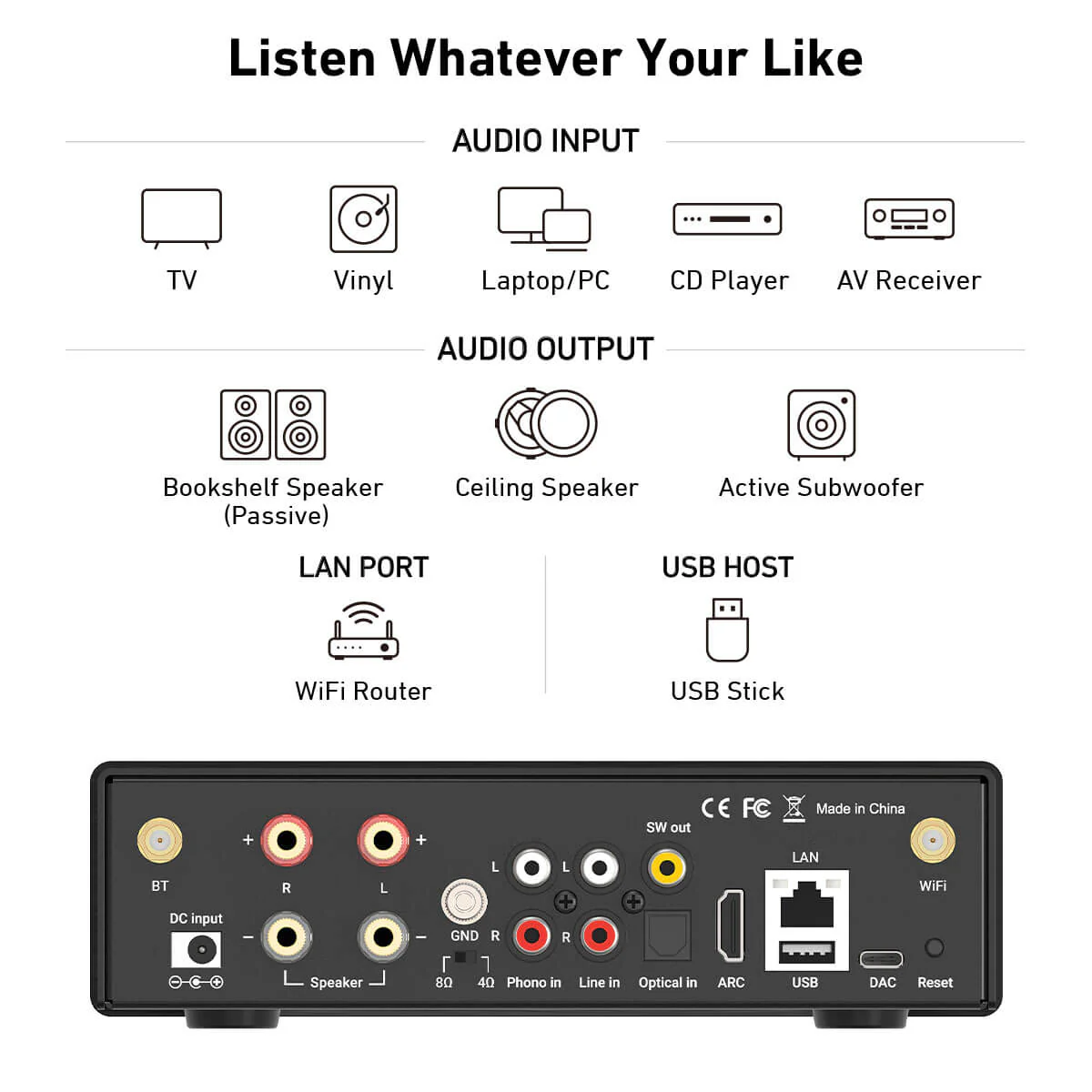 Arylic H50 Kablosuz Stereo Amplifikatör ( AirPlay 2 )