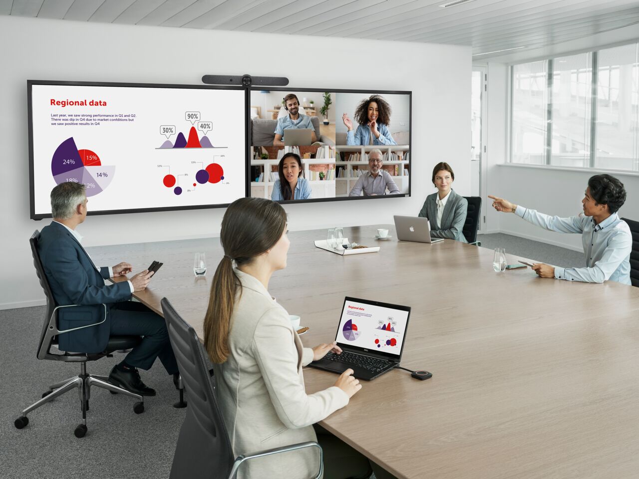 Barco ClickShare CX‑20 Kablosuz Konferans Sistemi