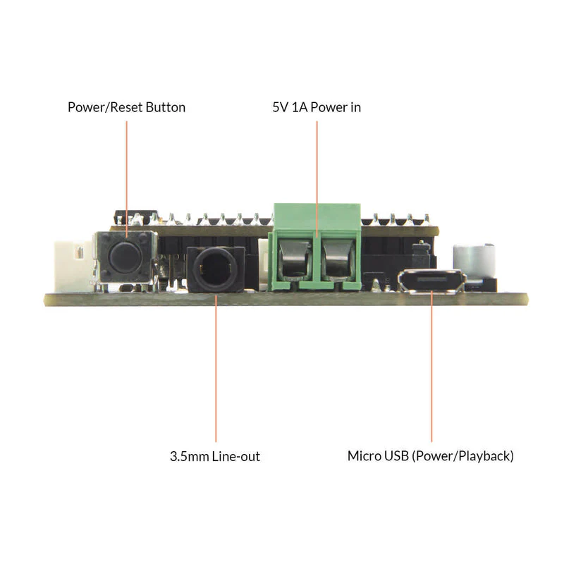 Up2stream Mini Multiroom Wi-Fi Yayın Kartı
