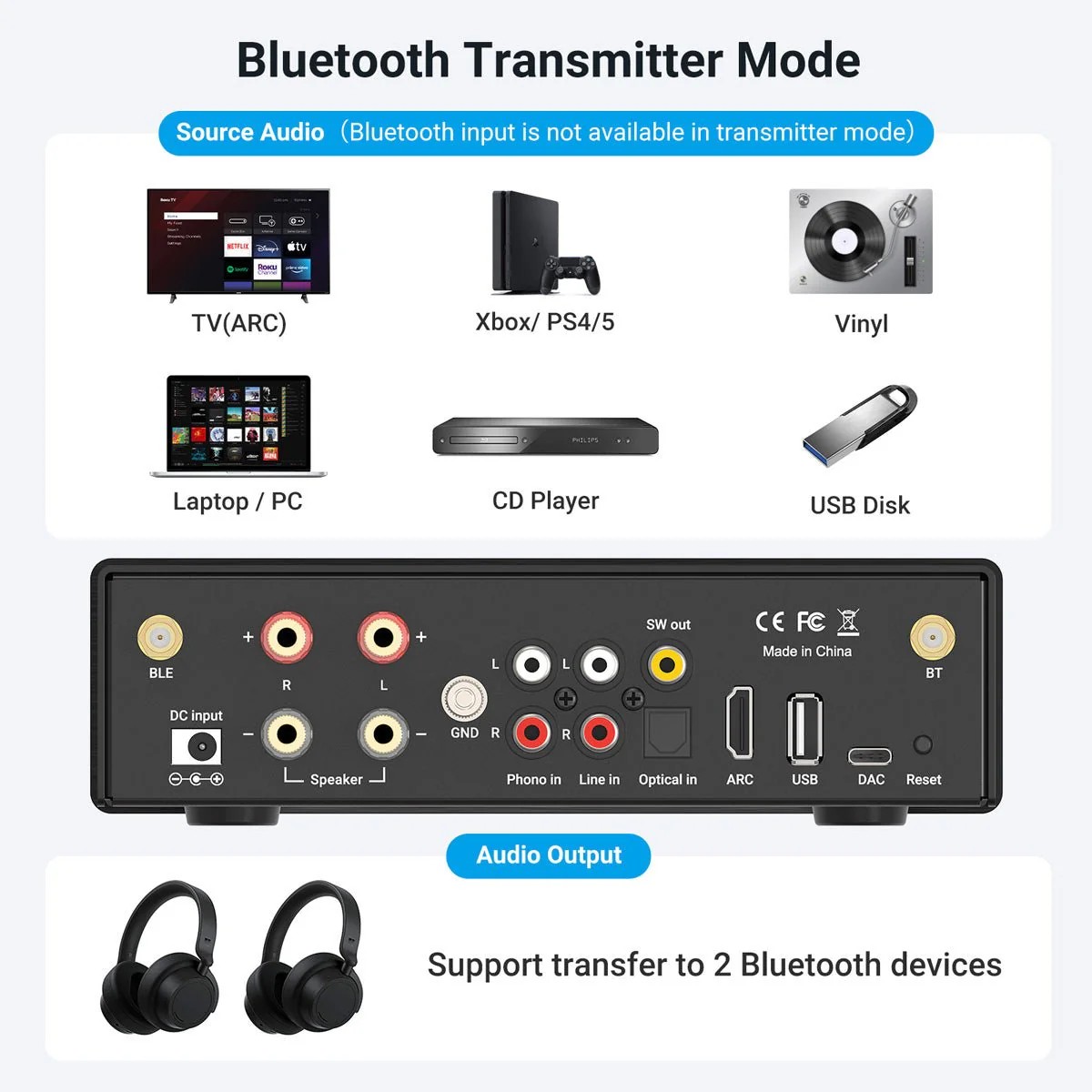 Arylic B50 2xBluetooth Stereo Amplifikatör Ses Vericili