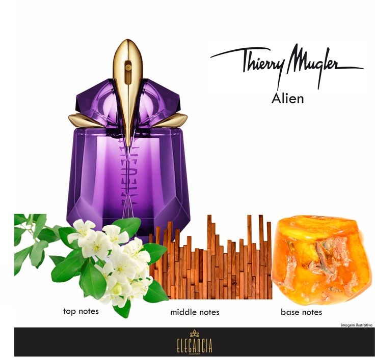 Thierry Mugler Alien Mugler EDP 90 ML Kadın Parfüm