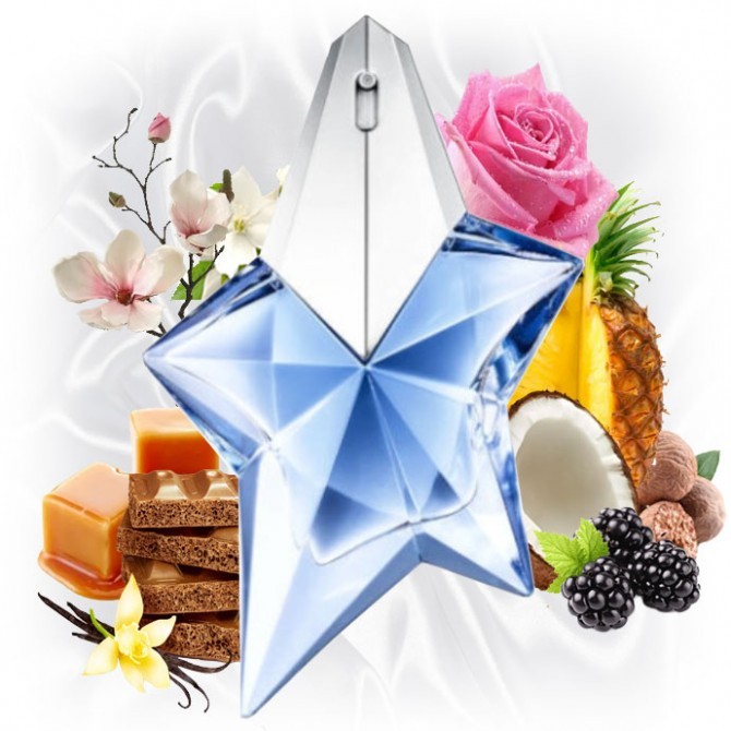 Thierry Mugler Angel Star Refillable EDP 100 ML Kadın Parfüm
