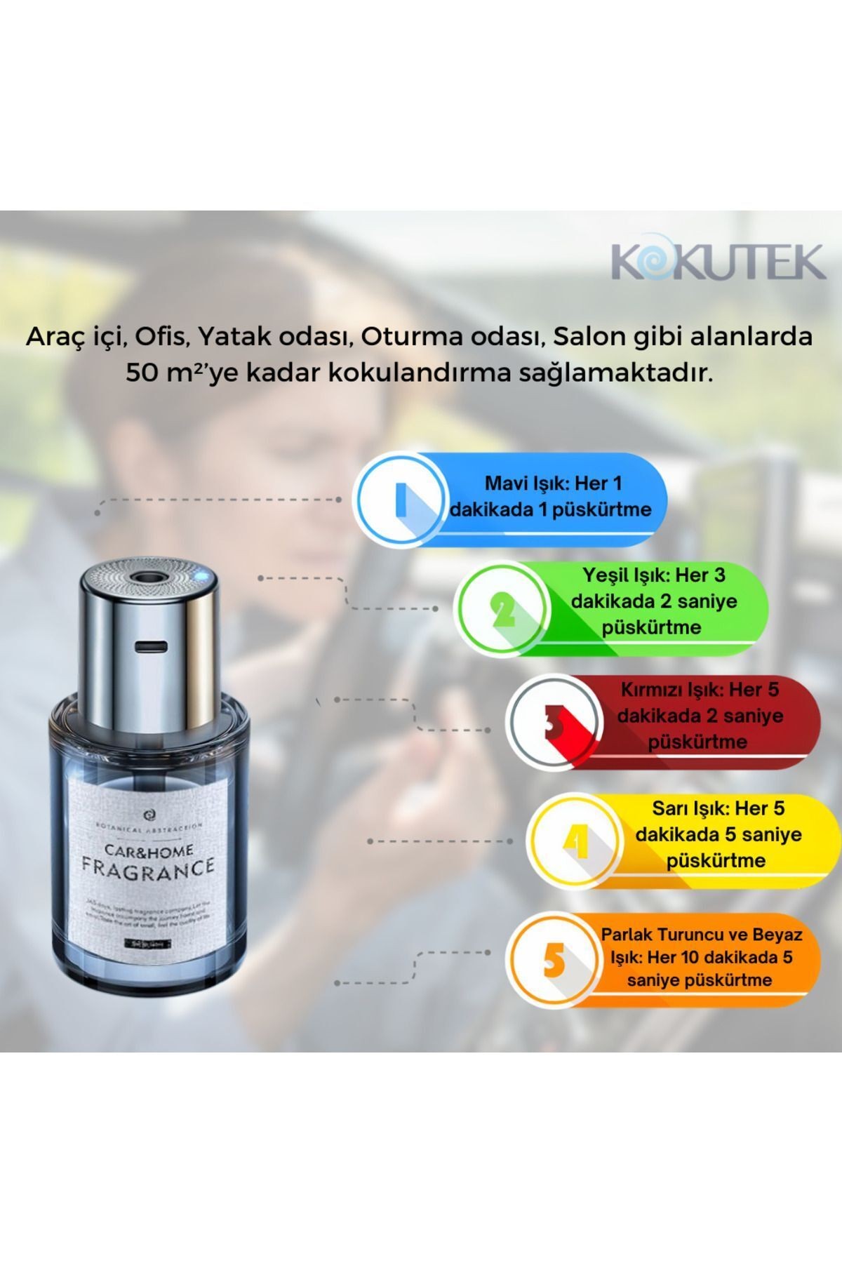 Otomatik Araç Kokusu + 2 Adet 500ml Yedek Esans