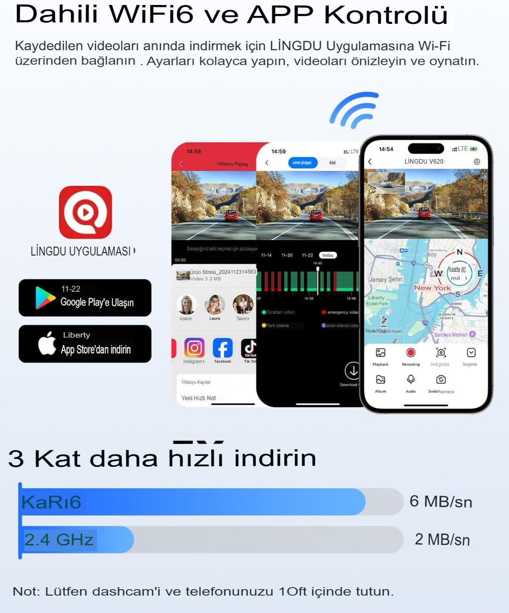 LINGDU V620 Çizgi Kam 4K