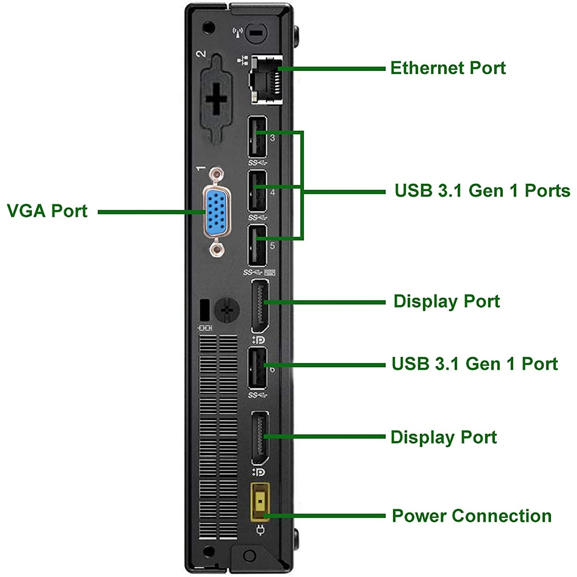 Lenovo ThinkCentre M910Q Intel İ5-7.Nesil Ultra Slim Masaüstü Bilgisayar - 8