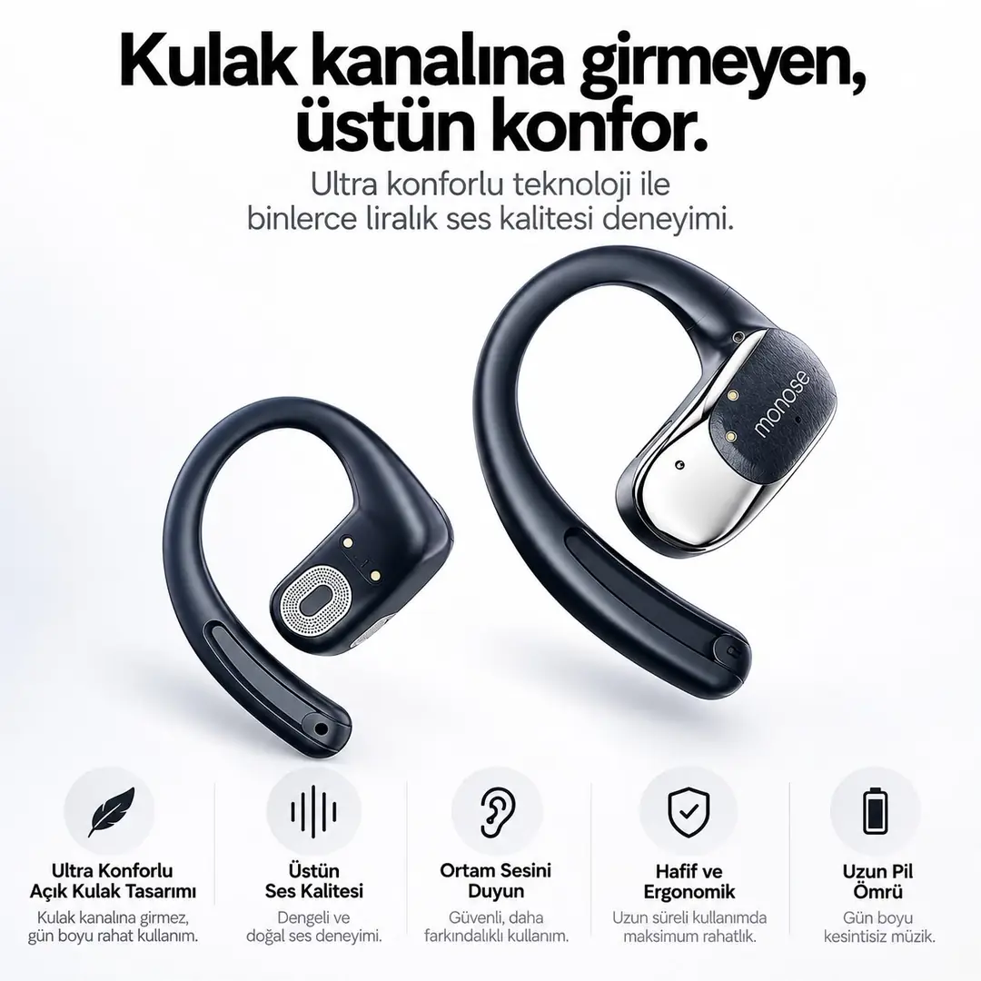MONOISE P-G2 AI Çeviri Kulaklığı Bluetooth 5.4 OWS 140+ Dil Adaptive ENC 2