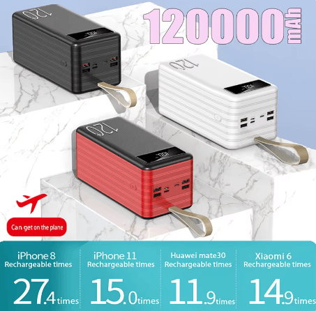 Bigware120.000mAh Powerbank