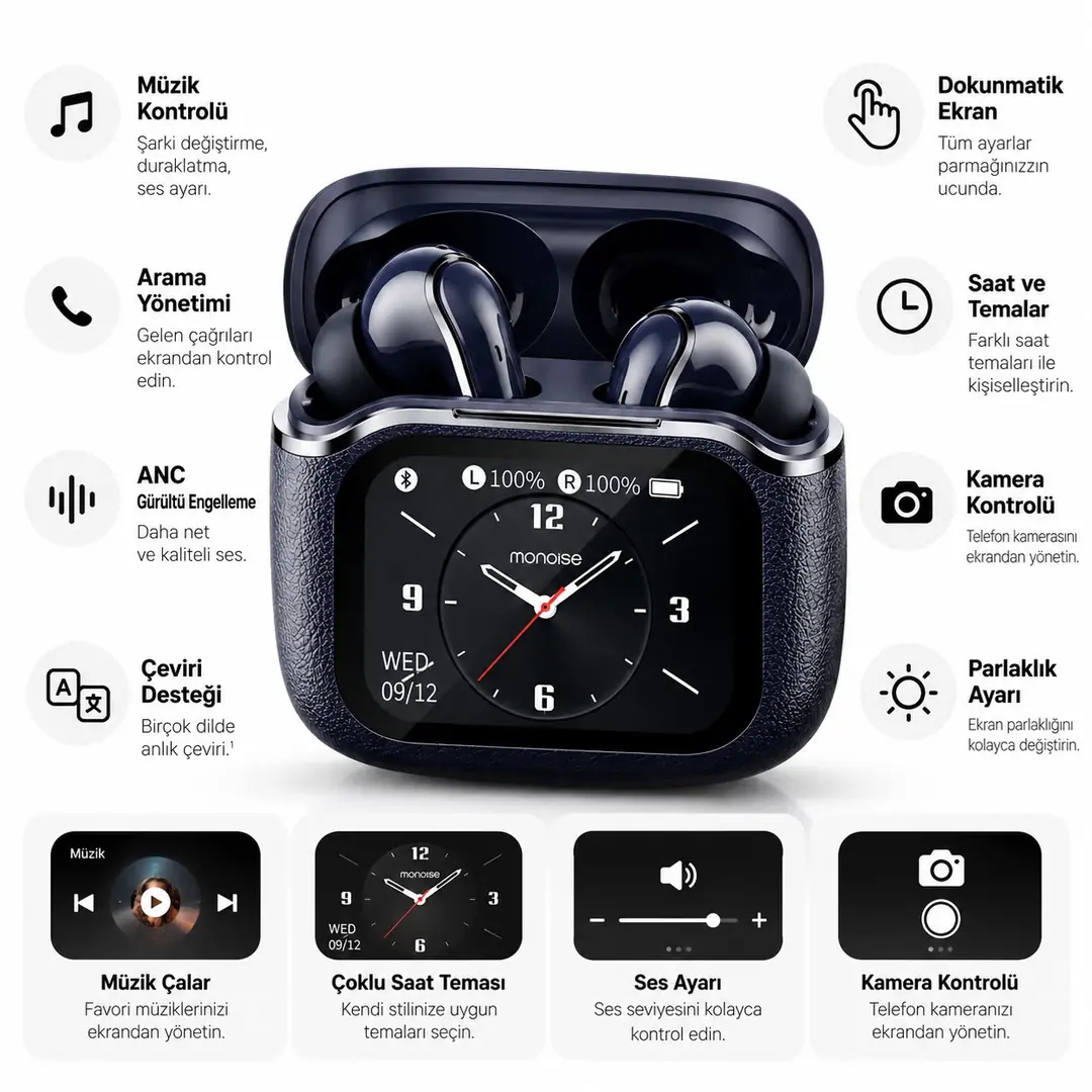 Monoise P-S6 2.0 Akıllı Ekranlı TWS Bluetooth Kulaklık – ANC, Dokunmatik Ekran, Müzik ve Arama Kontrolü 4