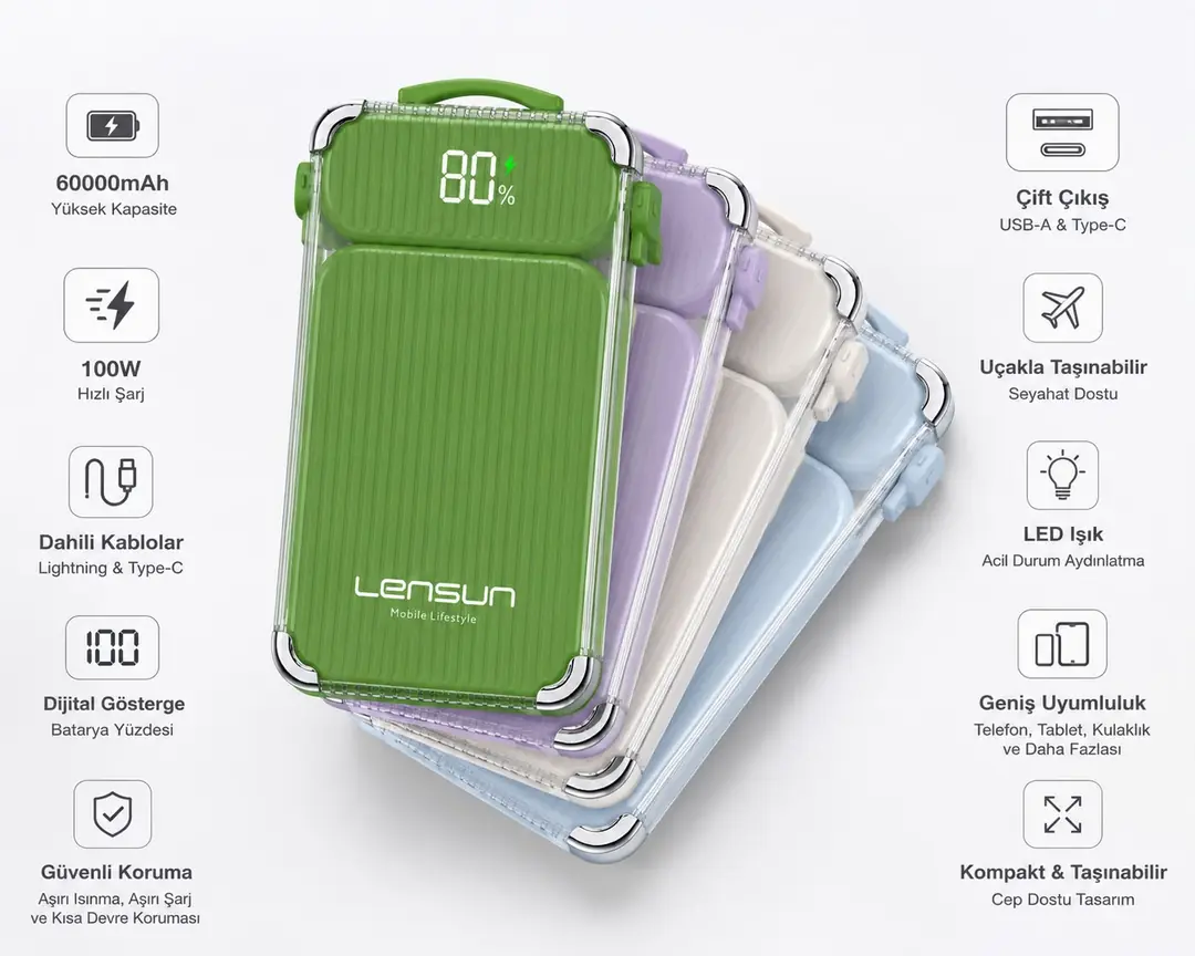 Lensun Sofyt 22,5w Hızlı Şarj 10.000 Mah Powerbank  3