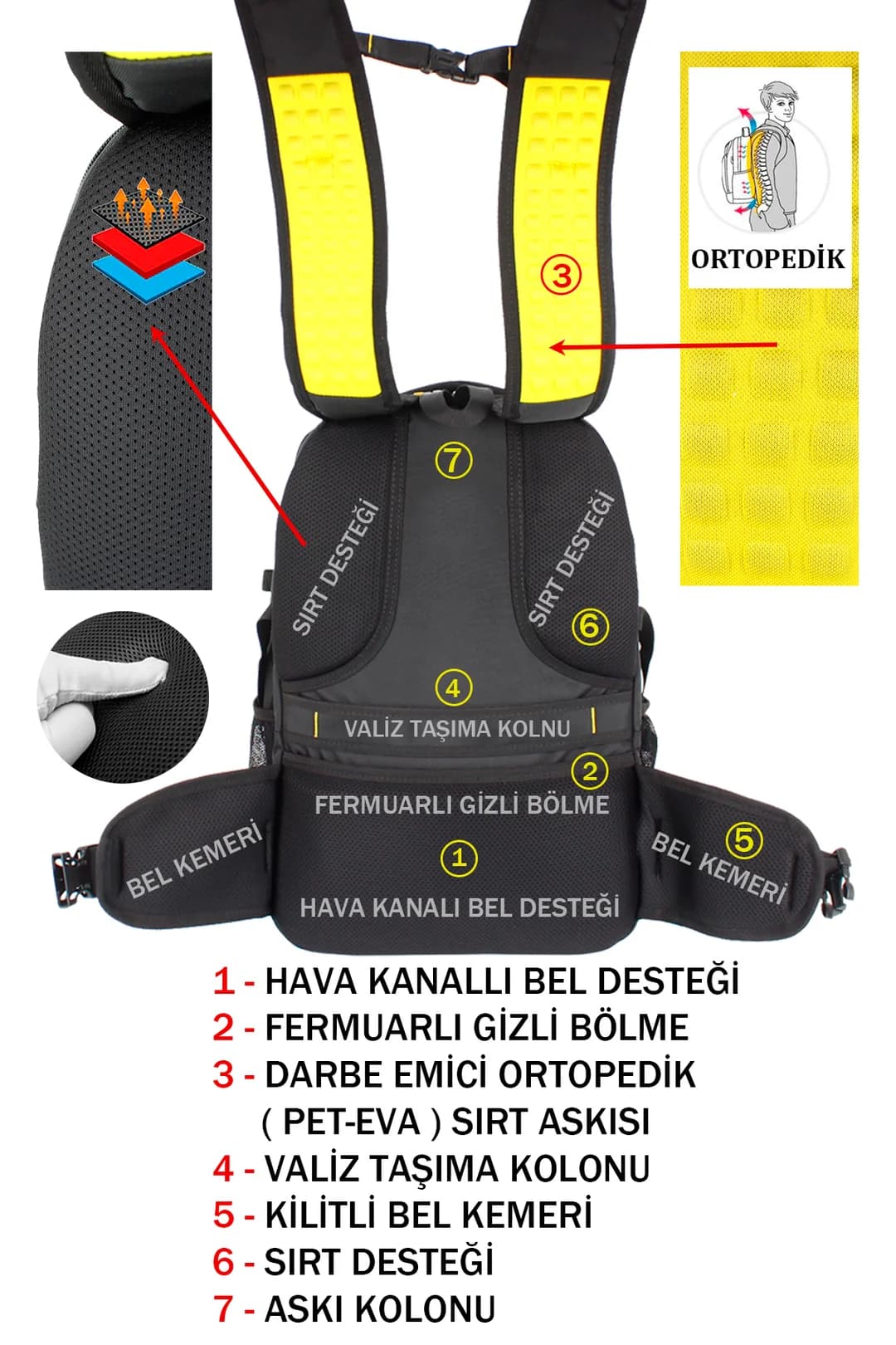 T-Life DD Dağcı Deprem Seyahat ve İş Çantası 60 Litre 15,6 /17 inç 3