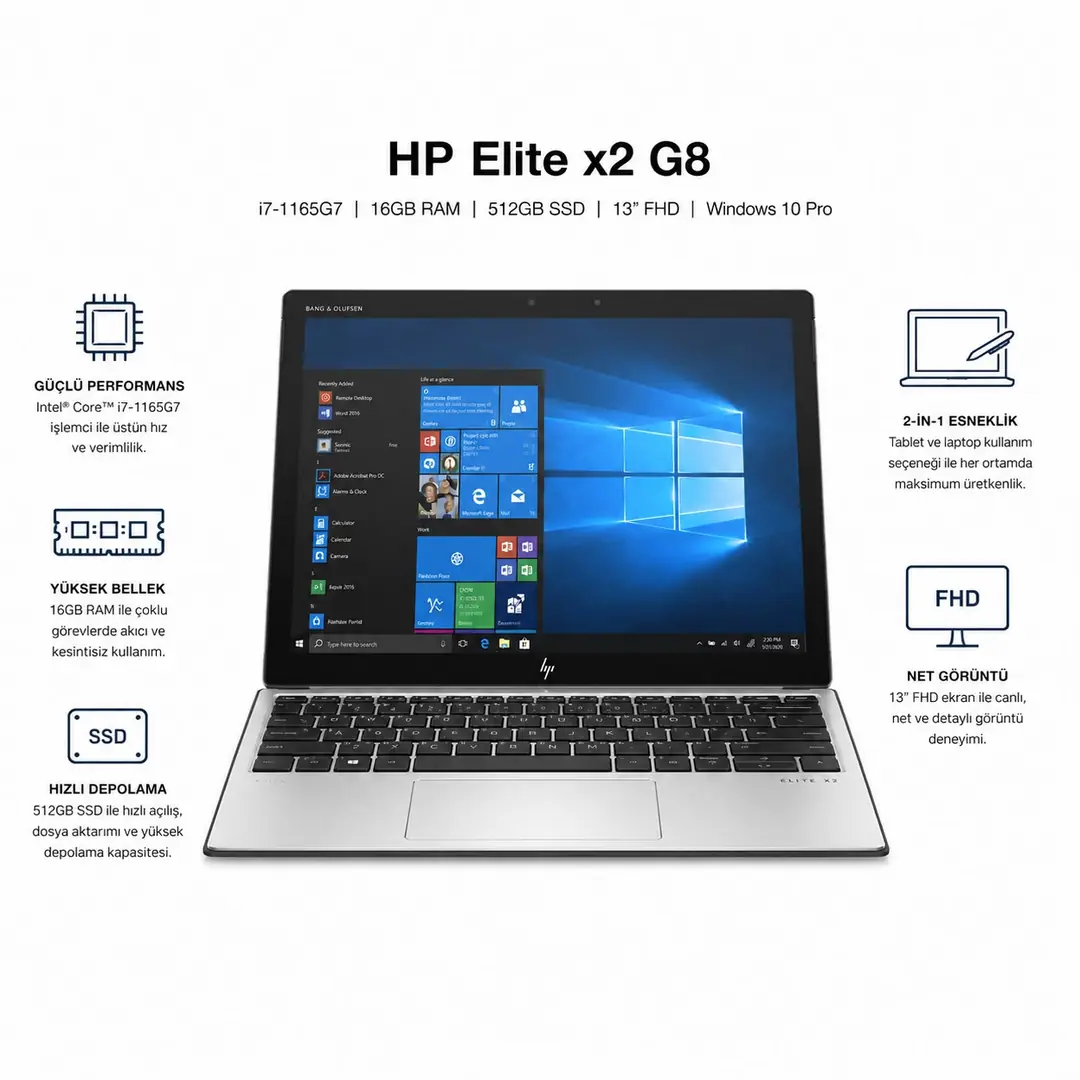 HP Elite x2 G8 i7-1165G7 16GB RAM 512GB SSD 13" FHD Win10 Pro 2in1 2