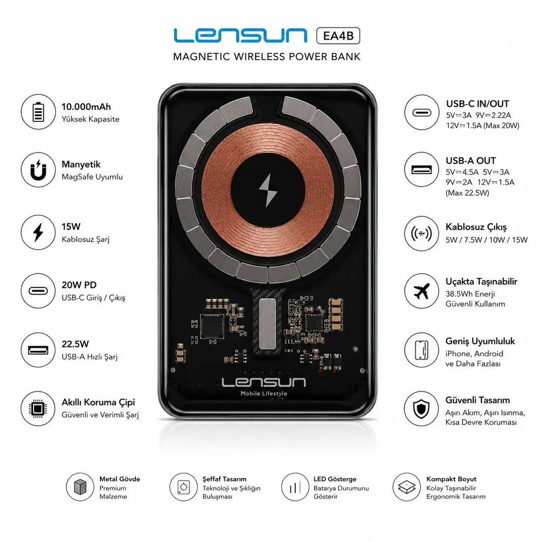 Lensun CyberGlass Magsafe  10.000 Mah 20w Süper Manyetik Powerbank 2