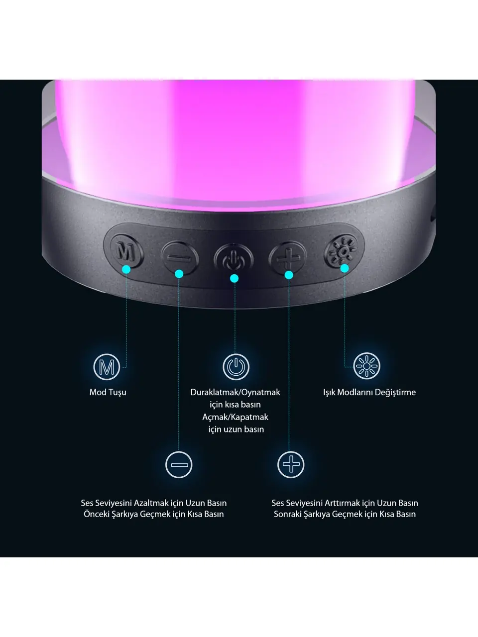 Lecoo RS13 Kablosuz 5W RGB Aydınlatmalı Bluetooth/USB/SD Kart Stereo Taşınabilir Hoparlör 4
