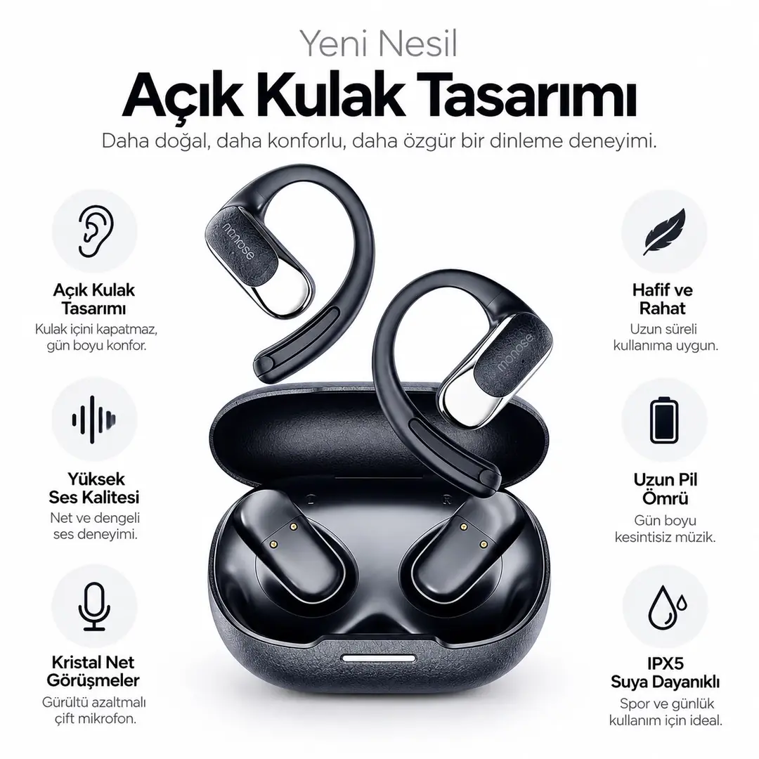 MONOISE P-G2 AI Çeviri Kulaklığı Bluetooth 5.4 OWS 140+ Dil Adaptive ENC