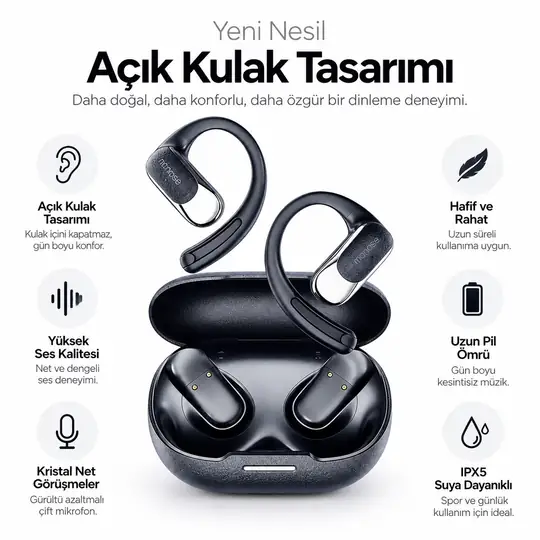 MONOISE P-G2 AI Çeviri Kulaklığı Bluetooth 5.4 OWS 140+ Dil Adaptive ENC