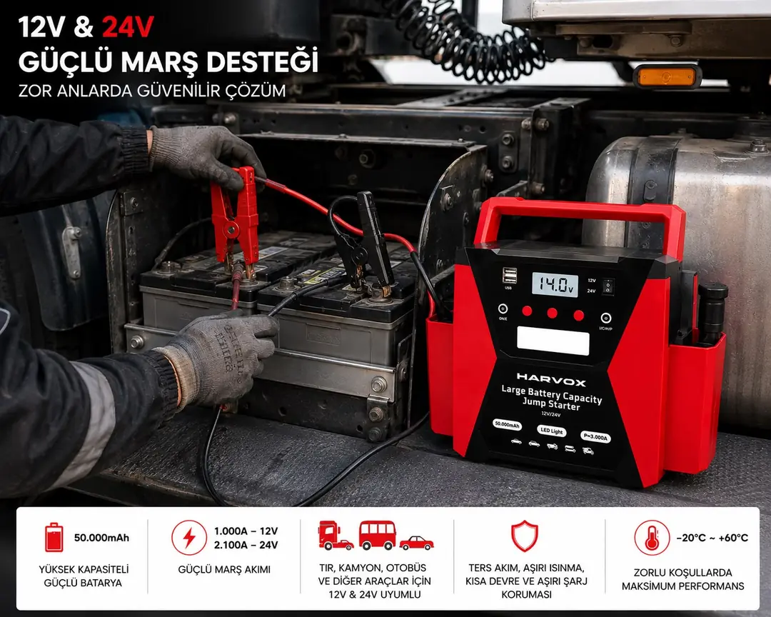Harvox HX-JS007 50.000mAh 12V 24V Akü Takviye Cihazı Jump Starter – 1.000A / 2.100A Marş Akımı, Kamyon Tır Otomobil 3
