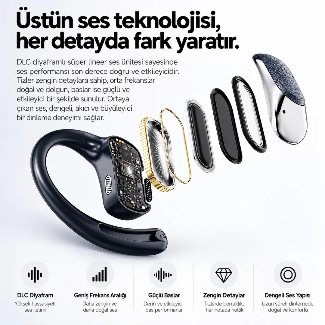 MONOISE P-G2 AI Çeviri Kulaklığı Bluetooth 5.4 OWS 140+ Dil Adaptive ENC 3
