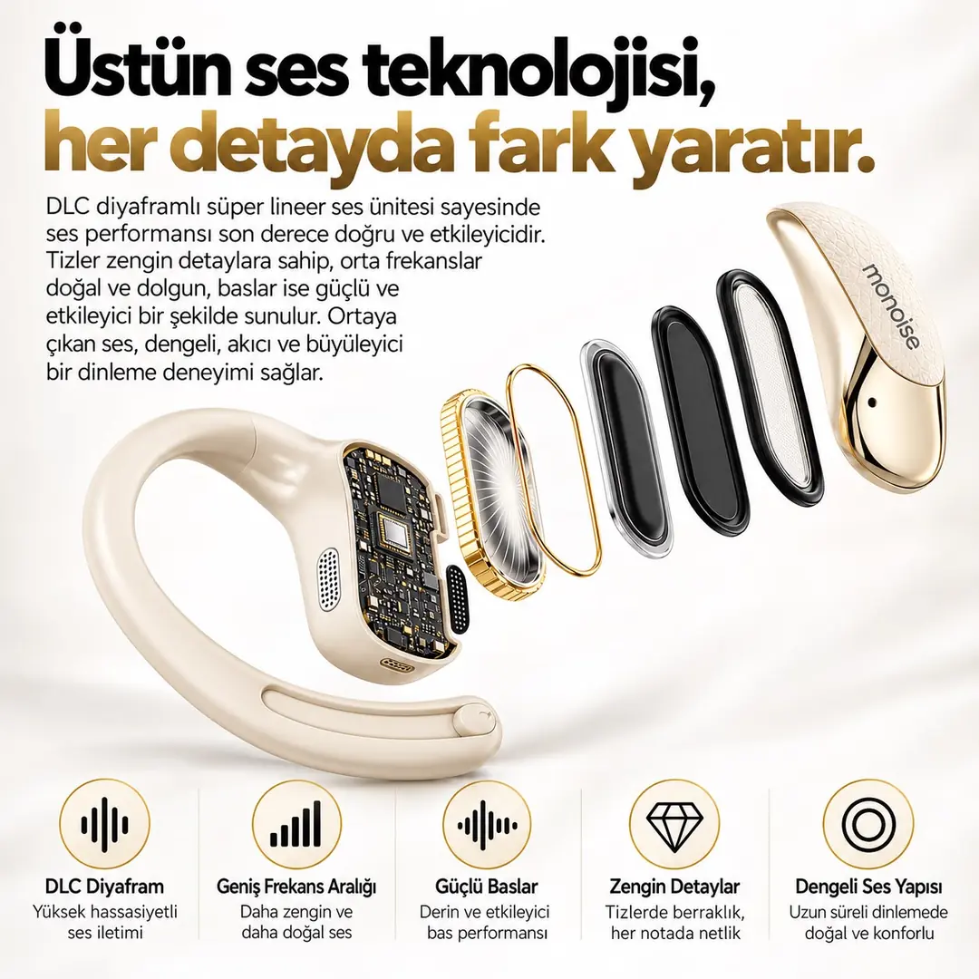 MONOISE P-G2 Gold AI Çeviri Kulaklığı Bluetooth 5.4 OWS 140+ Dil Adaptive 4