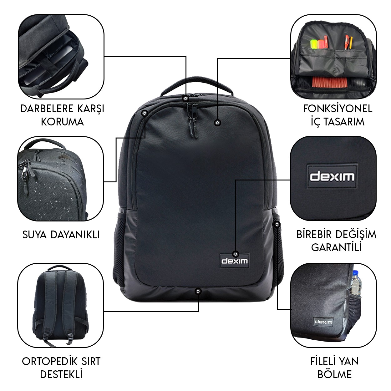 T-LİFE DXM 15.6″ Notebook Sırt Çantası Siyah 