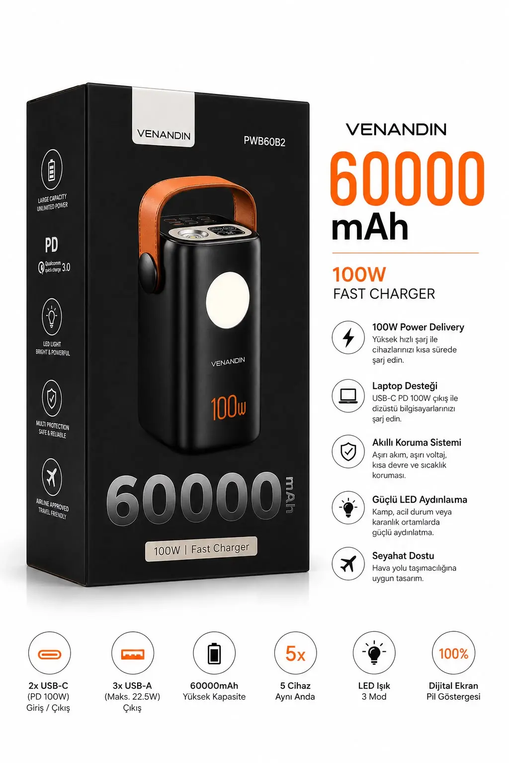 Venandin PWB60B2 100w 60.000 mAH Powerbank 3