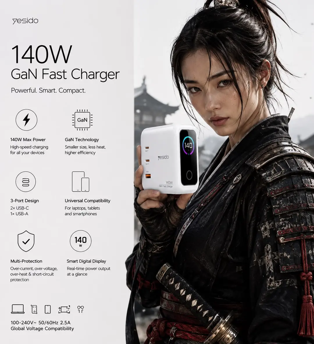 Yesido HyperCharge C-C 140W akıllı adaptör 5
