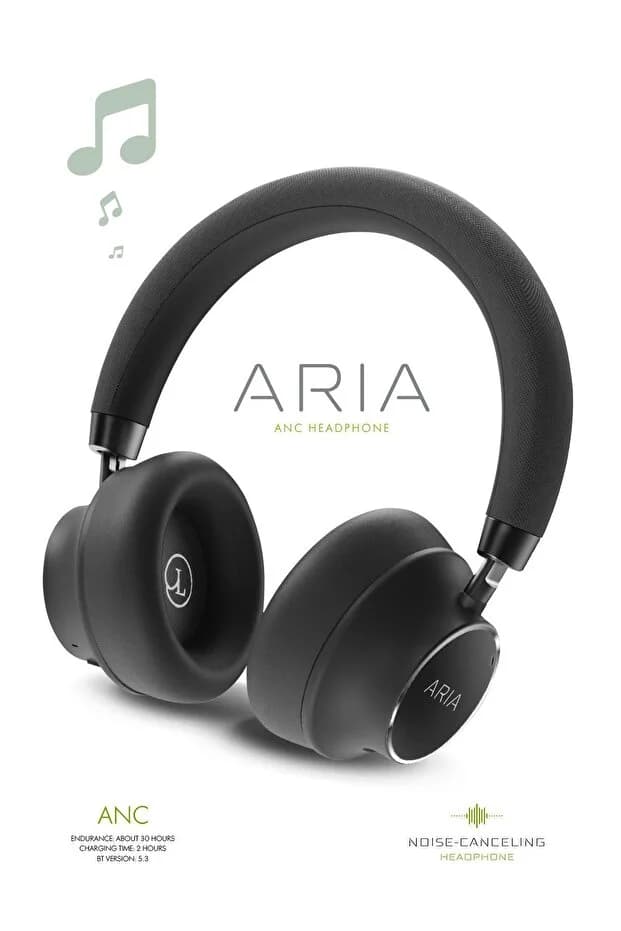 Powerway Aria Kulak Üstü Bluetooth Kulaklık 3