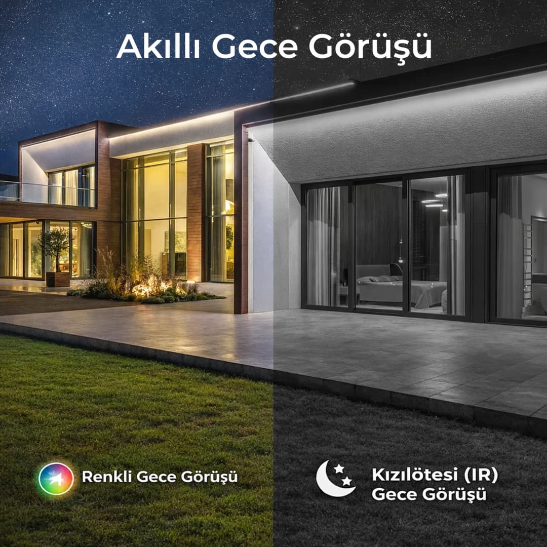 KATJMER RONİK CAMRNK-001 Güvenlik Kamerası 2
