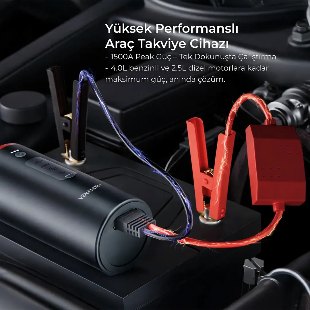 VENANDİN Kombinasyon CRMS-001 CarMaster Profesyonel Araç Bakım ve Yardım Seti 2