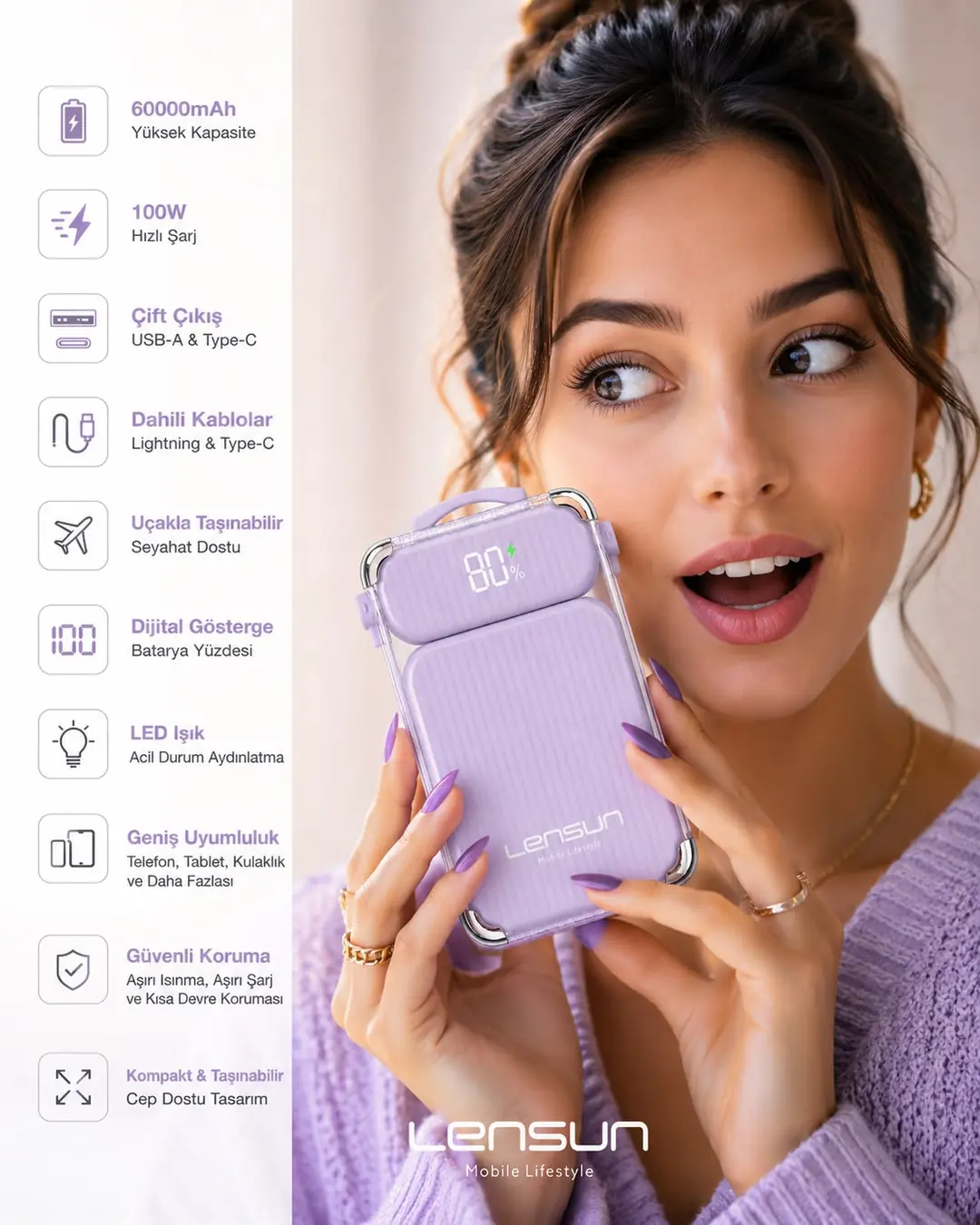 Lensun Sofyt 22,5w Hızlı Şarj 10.000 Mah Powerbank  4