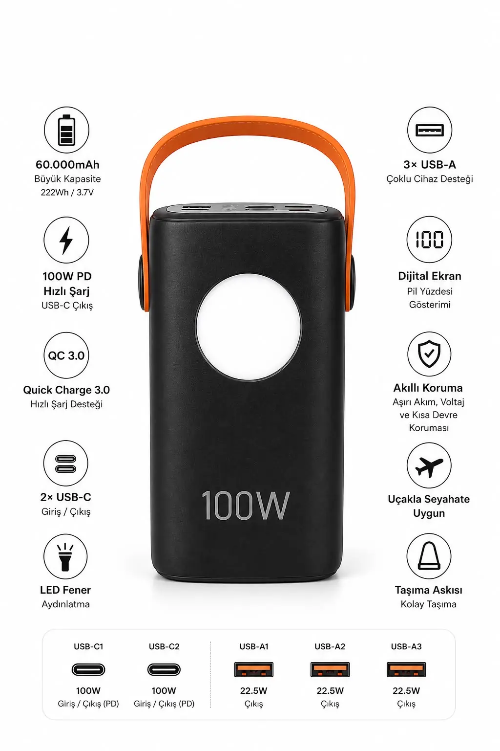 Venandin PWB60B2 100w 60.000 mAH Powerbank