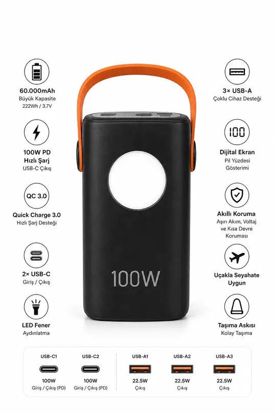 Venandin PWB60B2 100w 60.000 mAH Powerbank