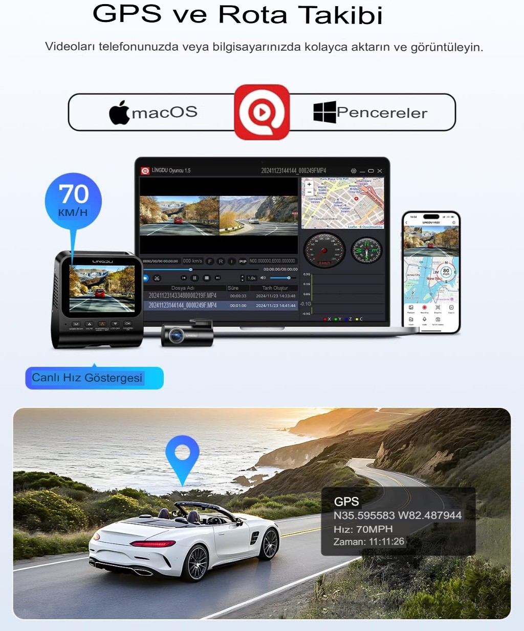 LINGDU V620 Çizgi Kam 4K