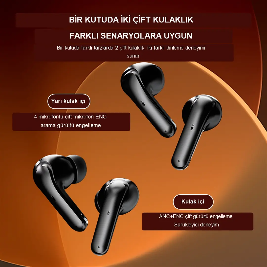 P-S2 Akıllı Dokunmatik Ekranlı TWS Bluetooth Kulaklık – 4 Kulaklık, ANC+ENC Gürültü Engelleme, 80 Saat Pil 2