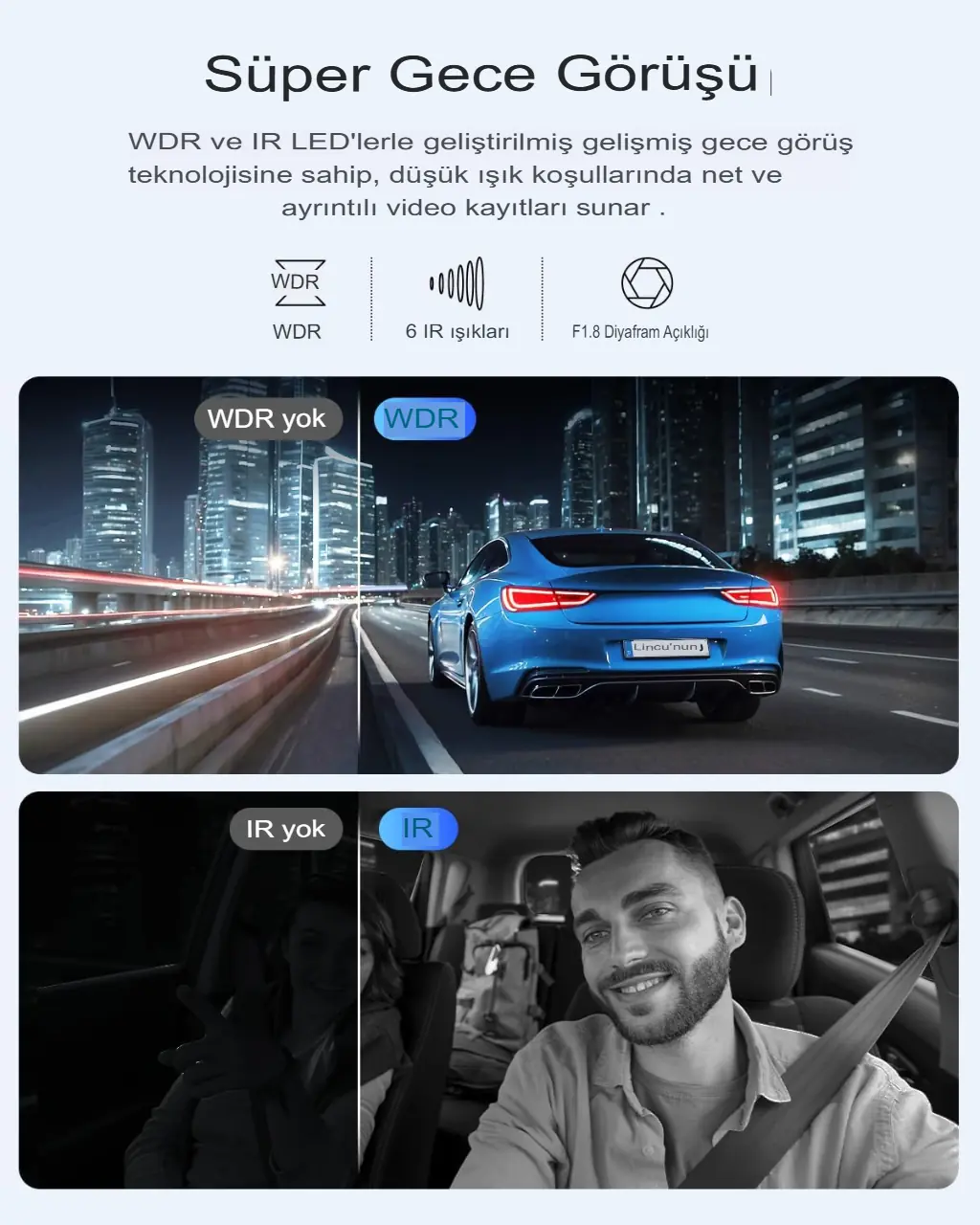 LINGDU V630 Araç Kamerası 3 Kanal 5