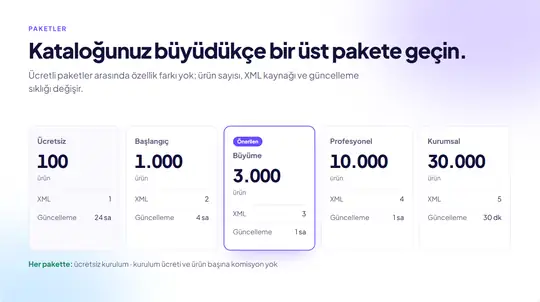 XML Fiyat ve Ürün Entegrasyon ekran görüntüsü 2