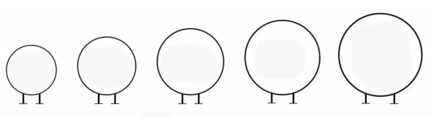 Dönen Işıklı Fener Tabela 