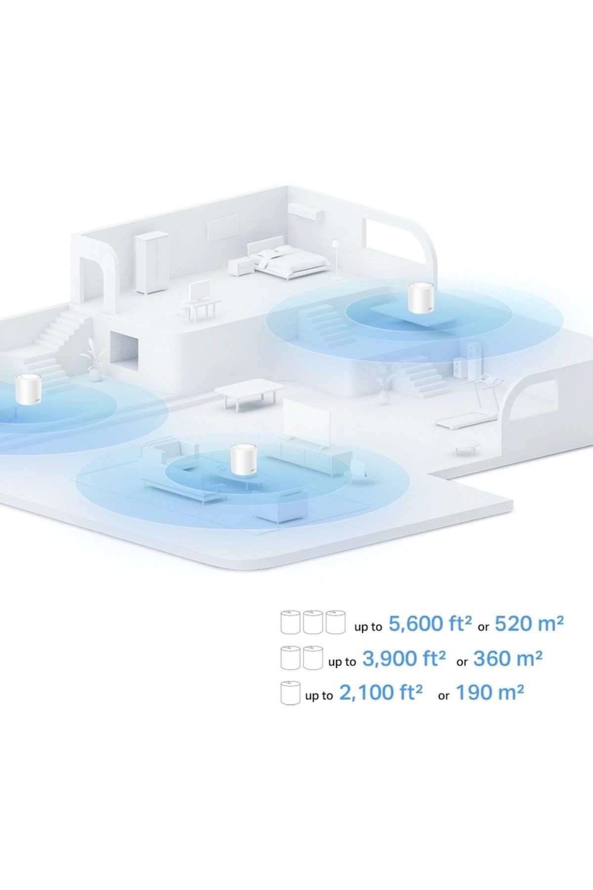 Deco X10(1-pack), AX1500 Mbps, 190 m²'ye kadar Kapsama Alanı, 120 Cihaza Kadar Bağlantı