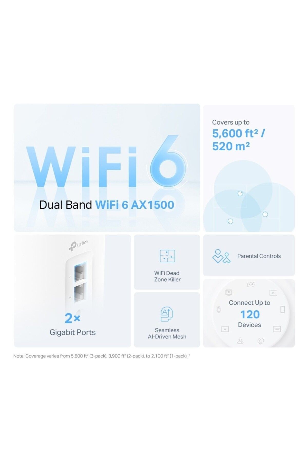 Deco X10(1-pack), AX1500 Mbps, 190 m²'ye kadar Kapsama Alanı, 120 Cihaza Kadar Bağlantı